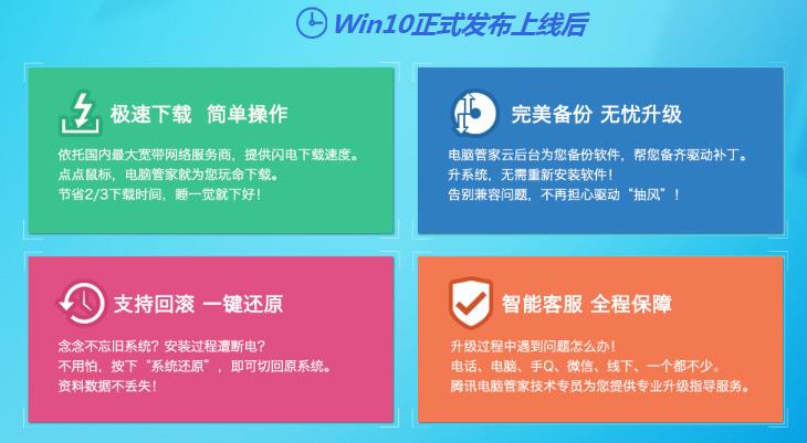 Win 10升级哪家强？360/腾讯仍是配角 