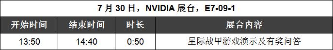 决战未来 NVIDIA开启ChinaJoy视觉盛宴 