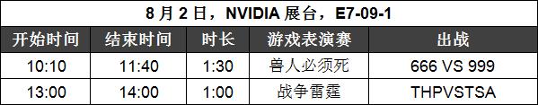 决战未来 NVIDIA开启ChinaJoy视觉盛宴 