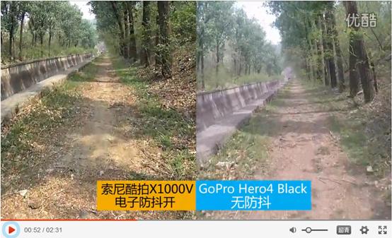 选择恐惧症者必看！GoproVS索尼酷拍 