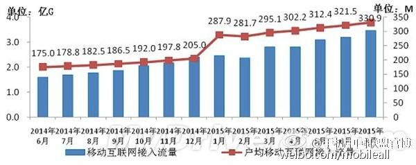 晨博社20150825: 