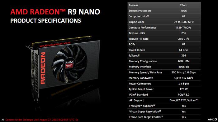 AMD R9 Nano显卡曝光：最强ITX小卡，TDP功耗175W 