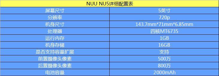 回归国内市场的首款力作 NUU NU5评测 