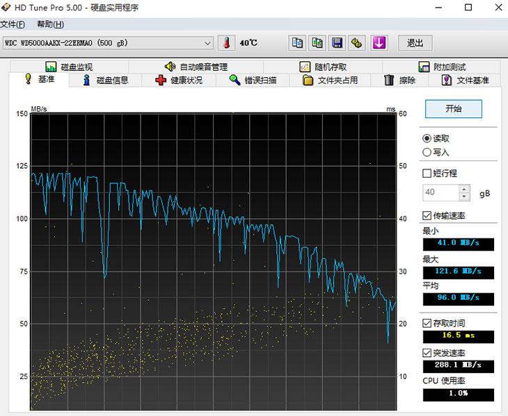 高颜值+高品质 Acer全能PC ATC700评测 