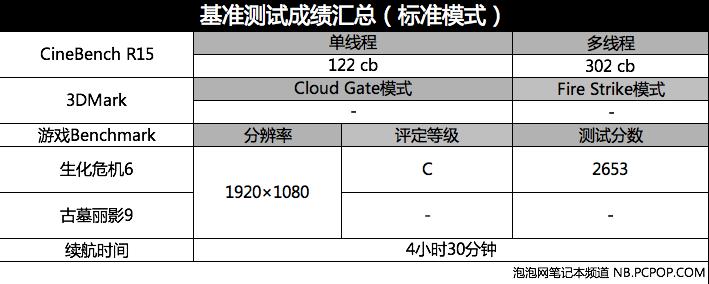 华硕vivo4000评测 