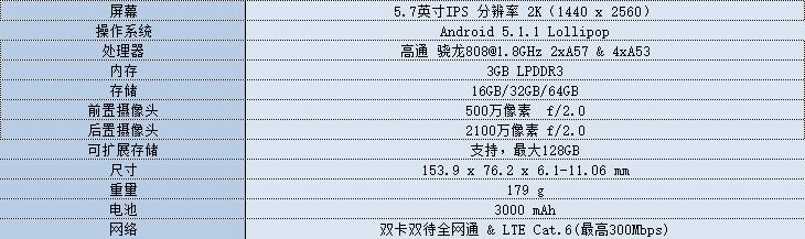 有诚意的升级 第三代moto x style评测 