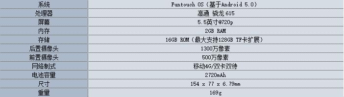 轻薄机身/外放效果出色 vivo Y37评测 