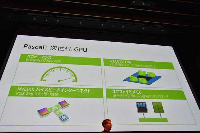 NVIDIA的Pascal HBM显存架构首曝 