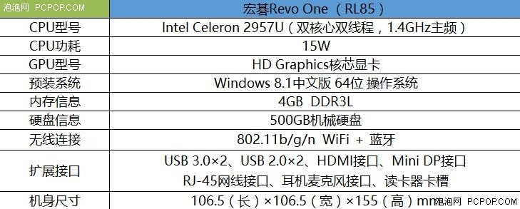 小巧时尚的迷你PC 宏碁Revo One评测 