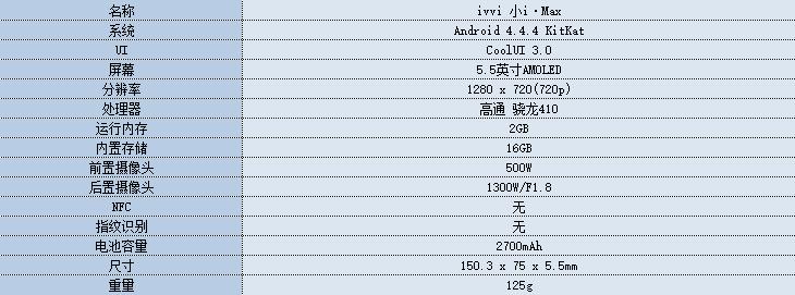 千元中端高颜值手机 ivvi小i Max评测 