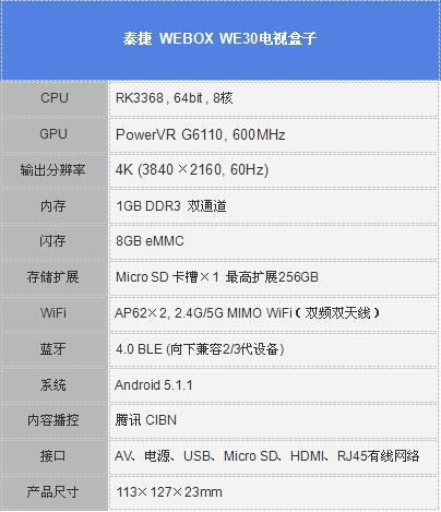 八核旗舰新品 泰捷WE30电视盒子评测 