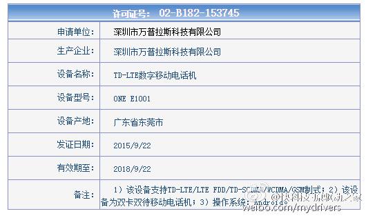 晨博社20151010： 