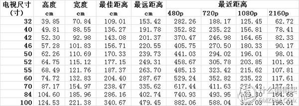 存在就不合理 4K超清蓝光碟片再不锁区 