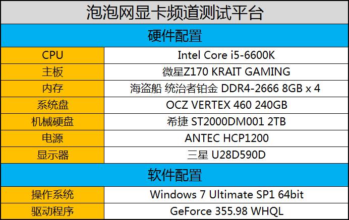 主流玩家利器 映众950冰龙超级版评测 