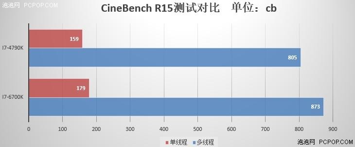 换水冷更高端 全新Alienware X51 R3评测_戴尔