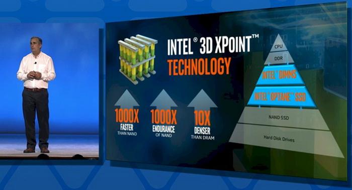 Intel首次公开3D XPoint闪存硬盘性能 