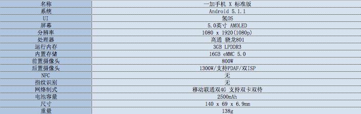 小尺寸屏幕机型精品 一加手机 X评测 