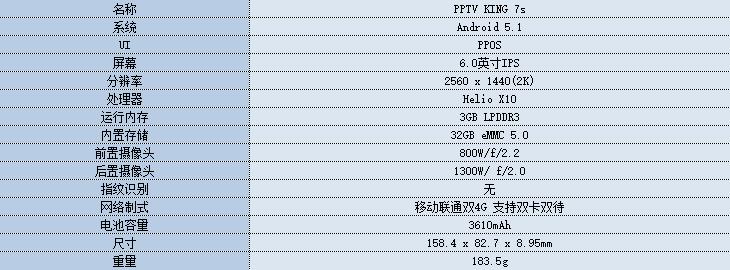 裸眼3D新体验 PPTV KING 7s全面评测 