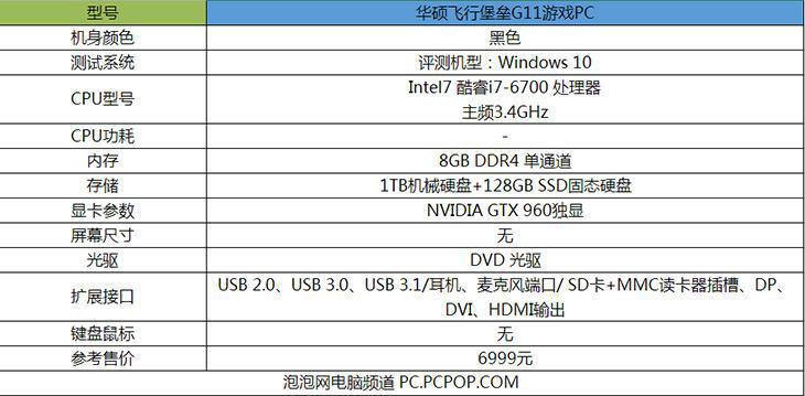 六代酷睿i7+GTX 960 测华硕G11游戏PC 