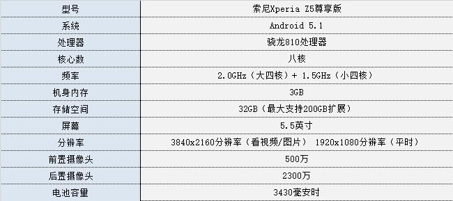 索大好？4K屏旗舰 索尼Z5尊享版评测 