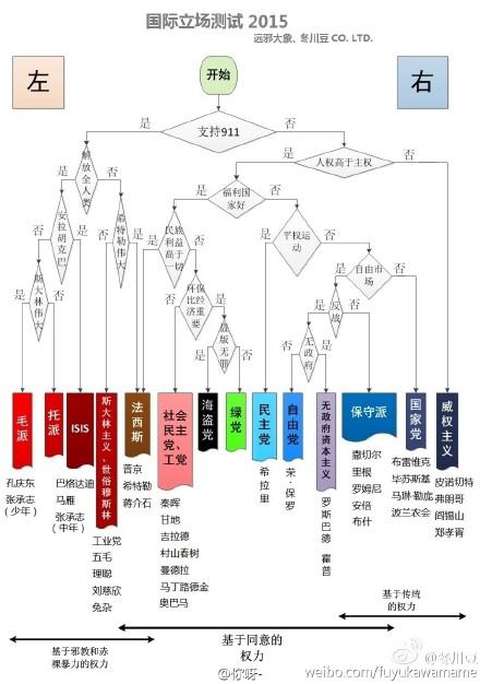 晨博社20151116:祈福丽水 PrayForParis 