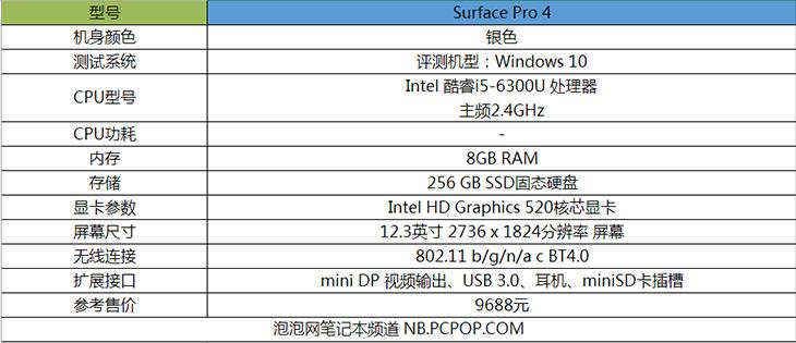 Чƶ칫ѡ Surface Pro 4 