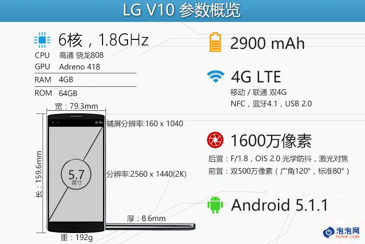 双前置摄像头\/双屏幕 LG新旗舰V10评测_LG手