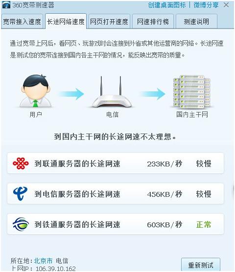 太一星晨：谈谈应用交付中的单边加速 