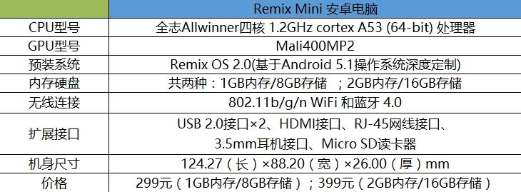 为轻办公而生 Remix Mini安卓迷你PC评测 