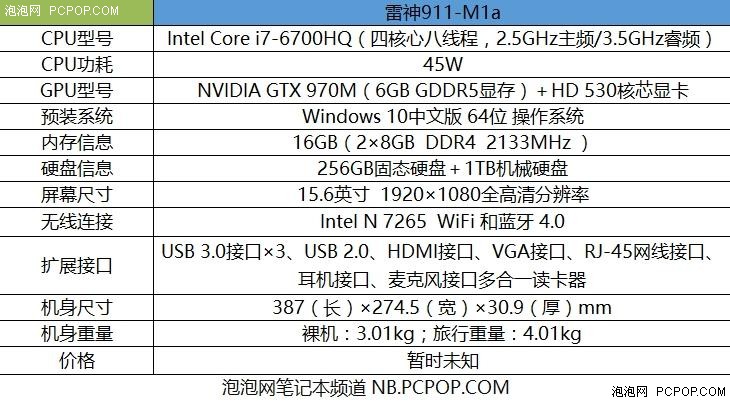 升级i7-6700HQ 雷神911M升级版简测 