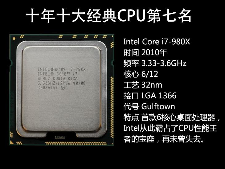 至强E3无缘前三 评十年内十大经典CPU 