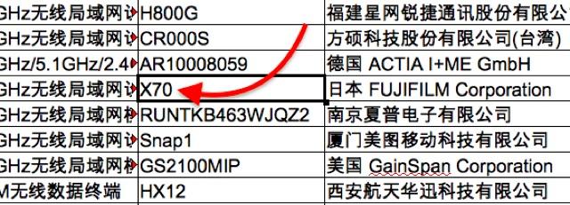 即将发布 富士X70相机在中国完成注册 