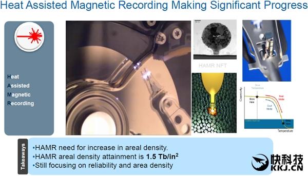 希捷超自信：坚信机械硬盘20年内不死 