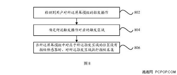 小米5再曝黑科技 压力屏指纹识别技术 