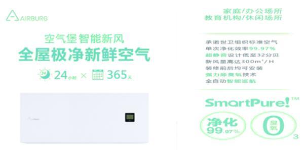 AIRBURG空气堡入选2015最佳创新公司_企业信息化区域行情-泡泡网