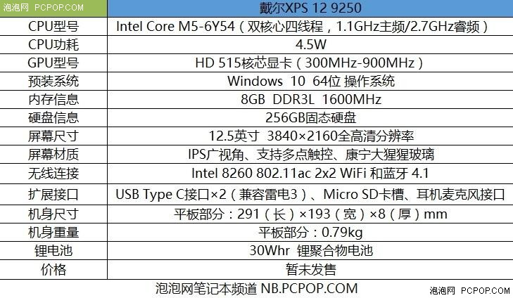 成功转型二合一 戴尔全新XPS 12评测 