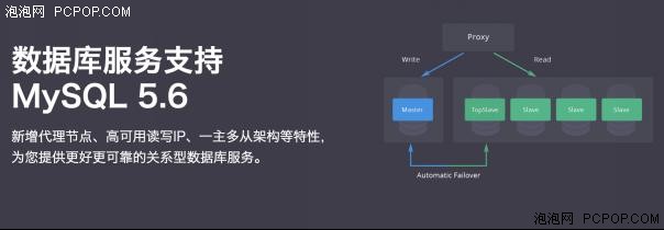 青云QingCloud数据库服务全面升级 