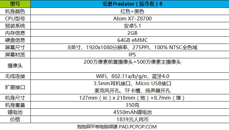 霸气外放 掠夺者游戏平板Predator 8评测 