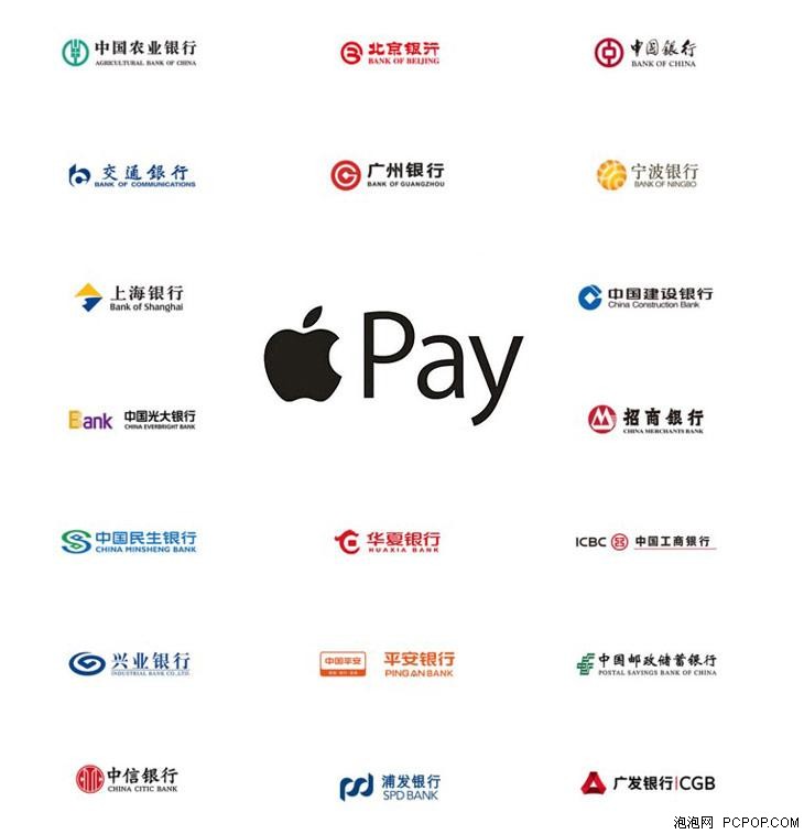 Apple Pay正式入华  