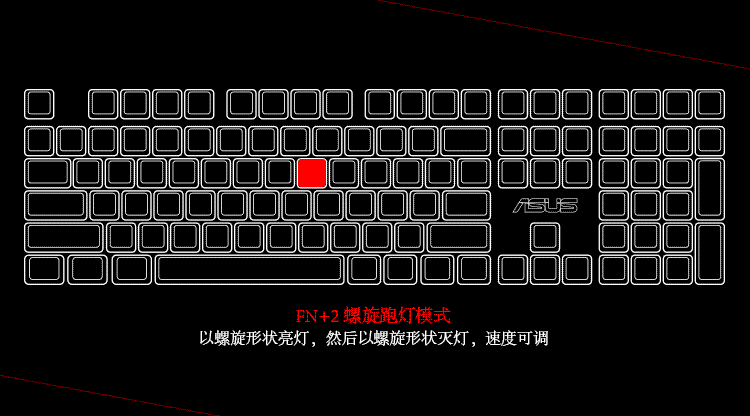 幻彩背光最强音 华硕GK1050机械键盘评测 