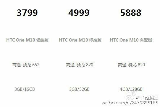 HTC M0国行售价曝光 最高5888元 