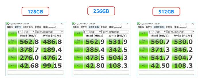 寿命惊人！倍浦科特M7V系列上市在即 