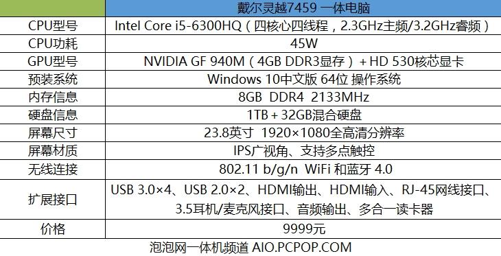 配3D摄像头 戴尔灵越7459一体电脑评测 