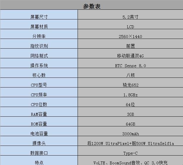 十力引领优异表现  HTC 10国行版评测 