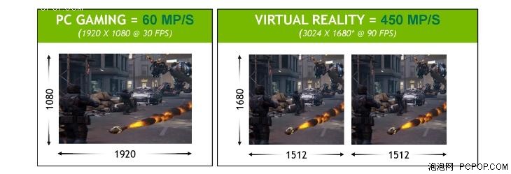 VR认证游戏主机牛在哪 