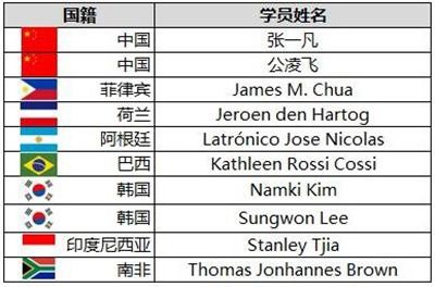 WCA学校正式开课 培养人才助力电竞奥运 