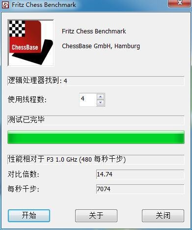 主流整合平台冠军 A10-7860K体验测试 