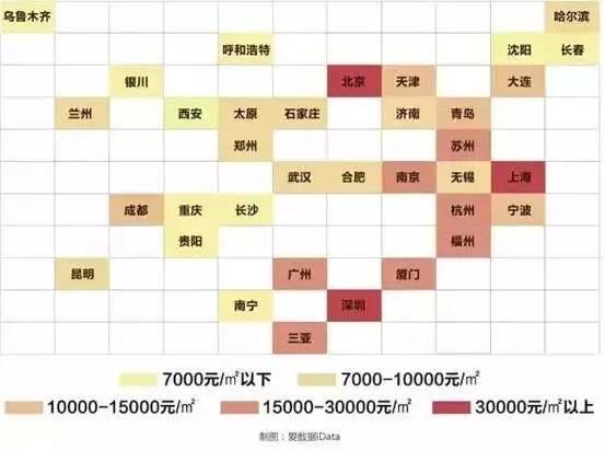 你挣那点钱在全国各地都能买啥样的房 