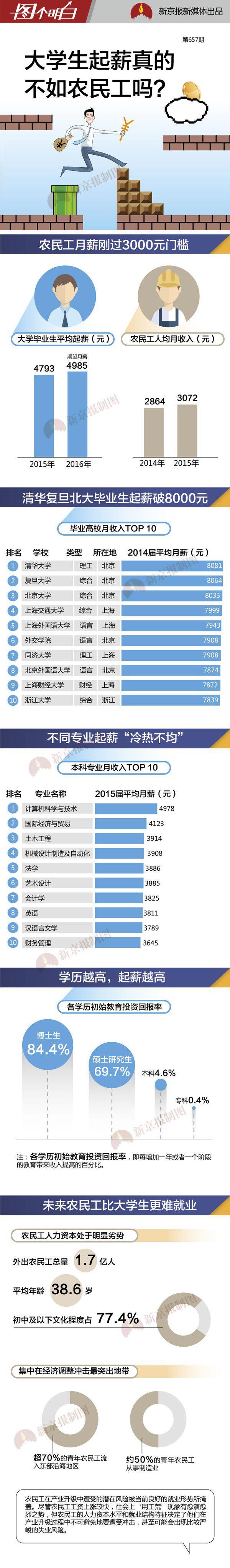 晨博社2016yl8cc永利官网0527：海绵体大战括约肌！(图3)