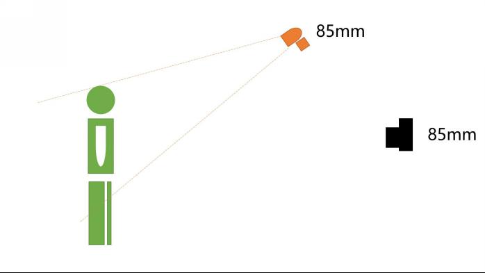 索尼全画幅微单A7系列 单灯技法指南 